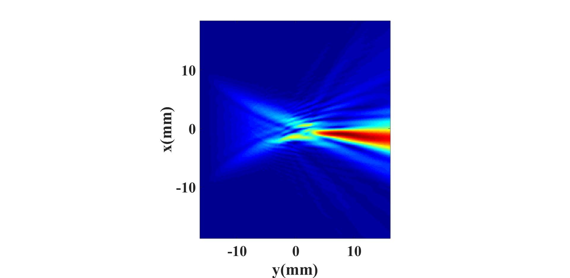 the second-harmonic pressure field with correction