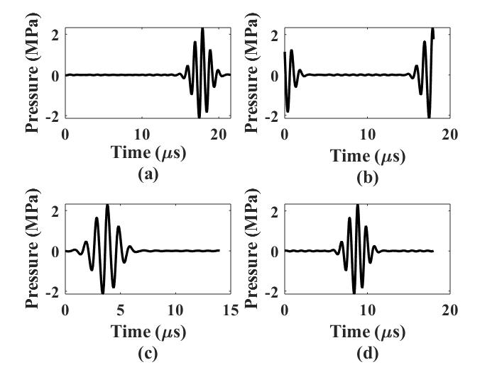 time domain results at the transducer focus